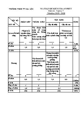 Ma trận và đề kiểm tra 1 tiết môn Vật lý Lớp 7 - Tiết 10 - Năm học 2019-2020 - Trường THCS Thị trấn Gia Lộc (Có đáp án)